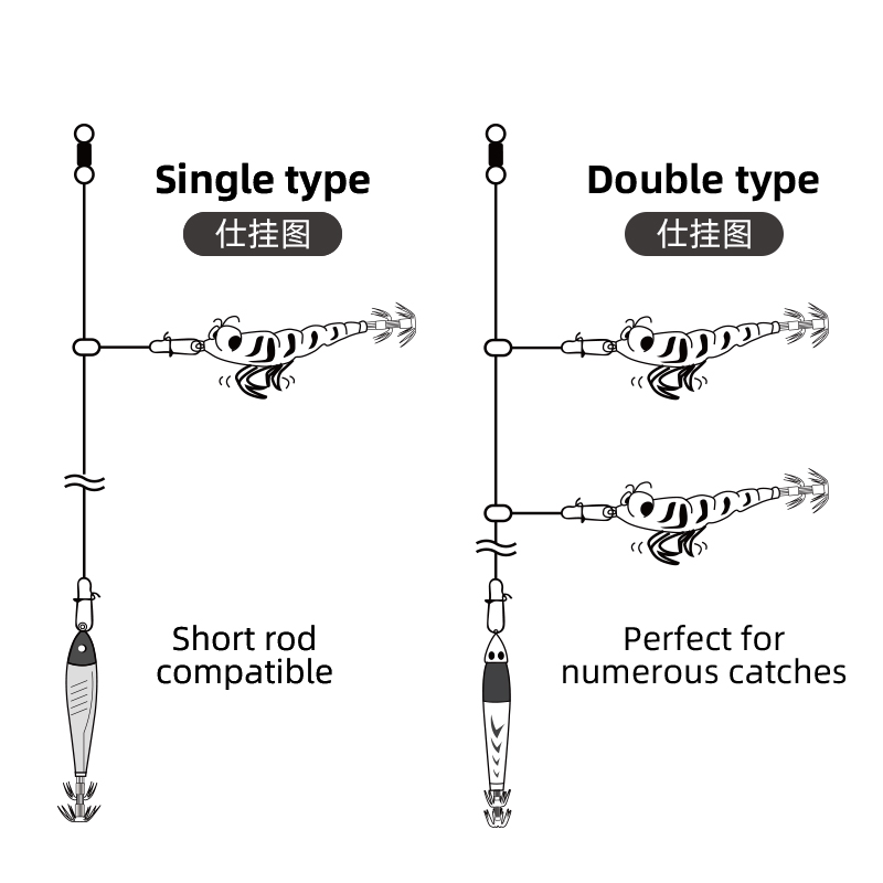 LETOYO Carbon line 2set single - Saltwater Line ulasan dan harga