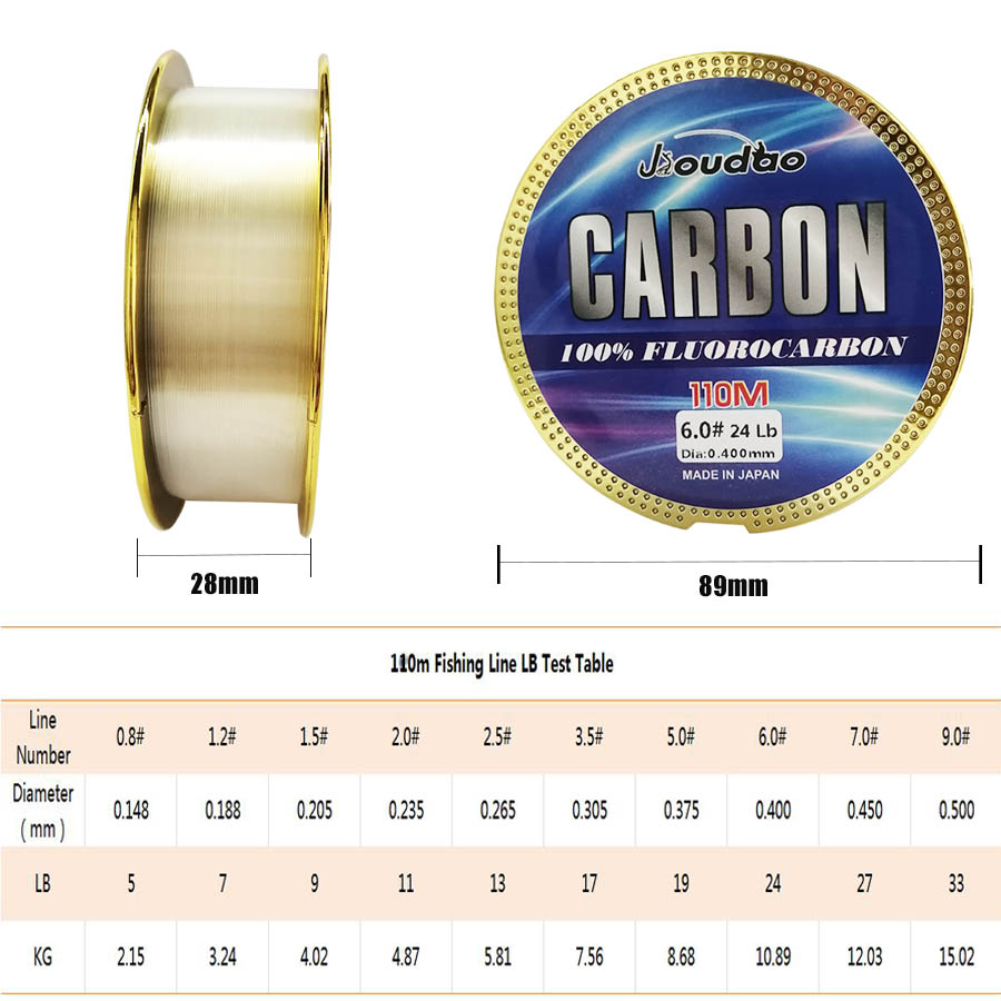 Premium Monofilament Fishing L - Fluorocarbon Line ulasan dan harga