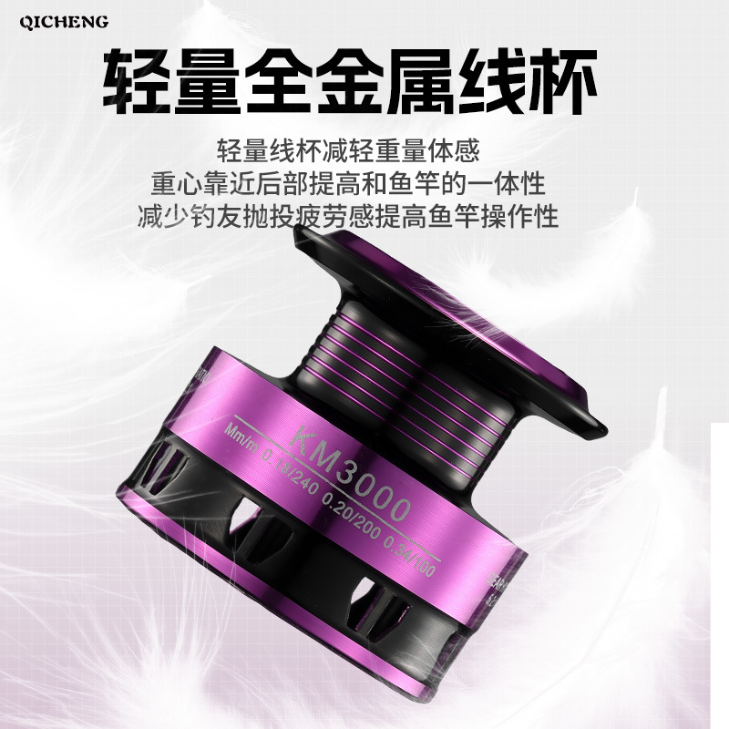 Colorful Purple Spinning Fishi - Ice Fishing Line ulasan dan harga