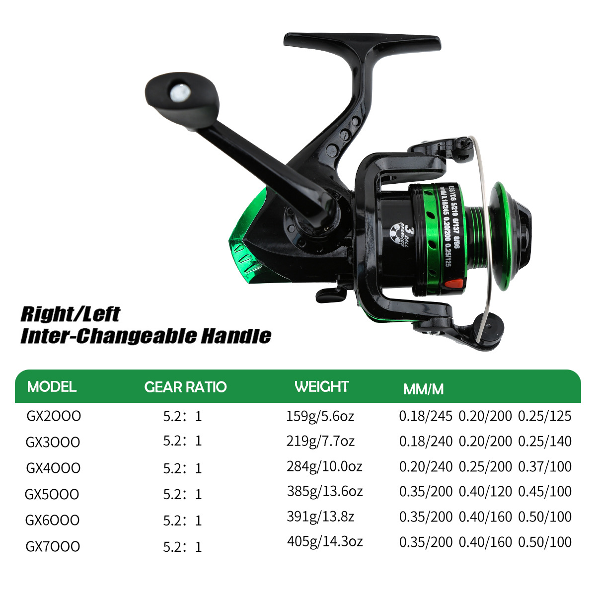 Metal Spinning Reel 5.2:1 Gear - Ice Fishing Line ulasan dan harga
