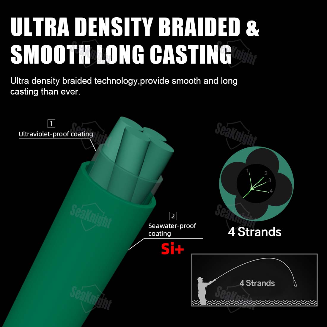 SeaKnight Brand NANO II Series - Copolymer Line ulasan dan harga