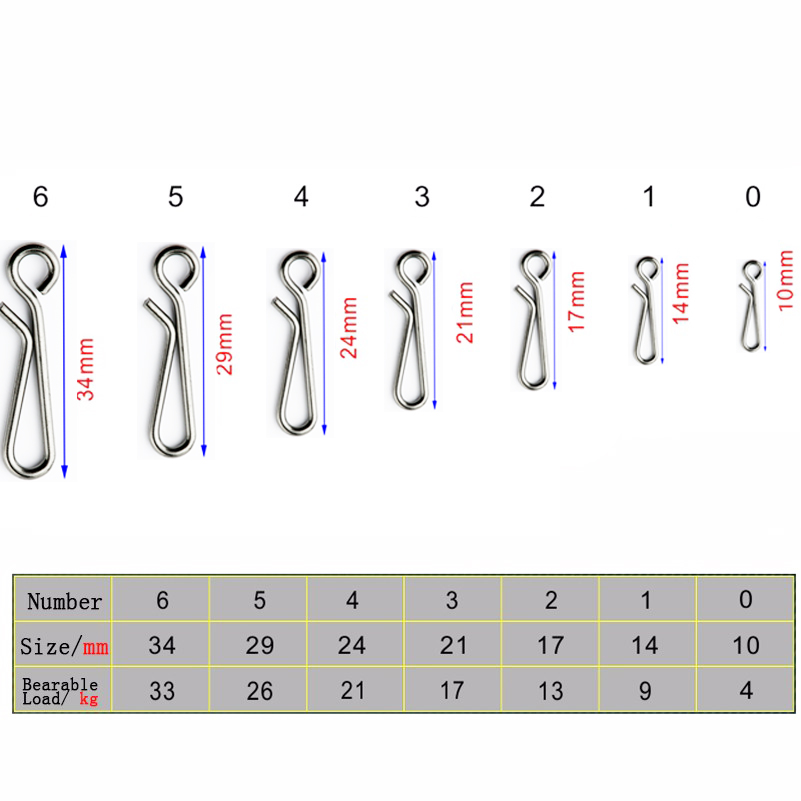 50pcs/box Bearing Lock Rolling - Fishing Line Box ulasan dan harga