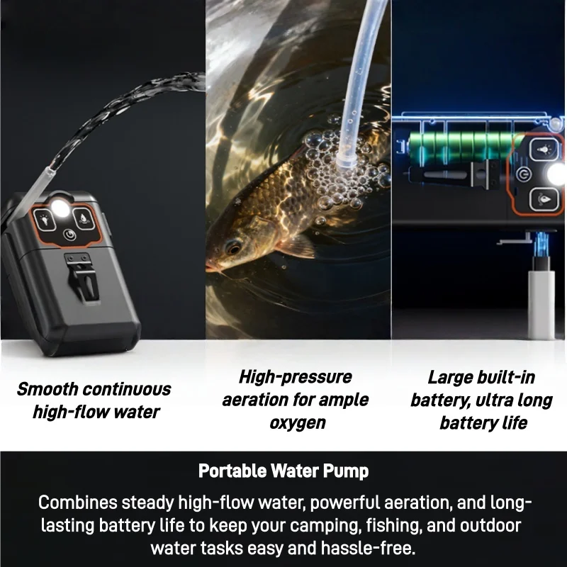 Portable Electric Water Transf - Fishing Line Dispenser ulasan dan harga