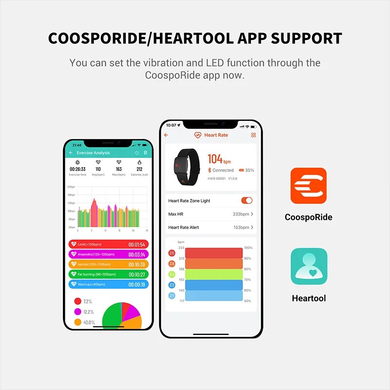 COOSPO HW9 Armband Heart Rate  - Ice Fishing Line ulasan dan harga
